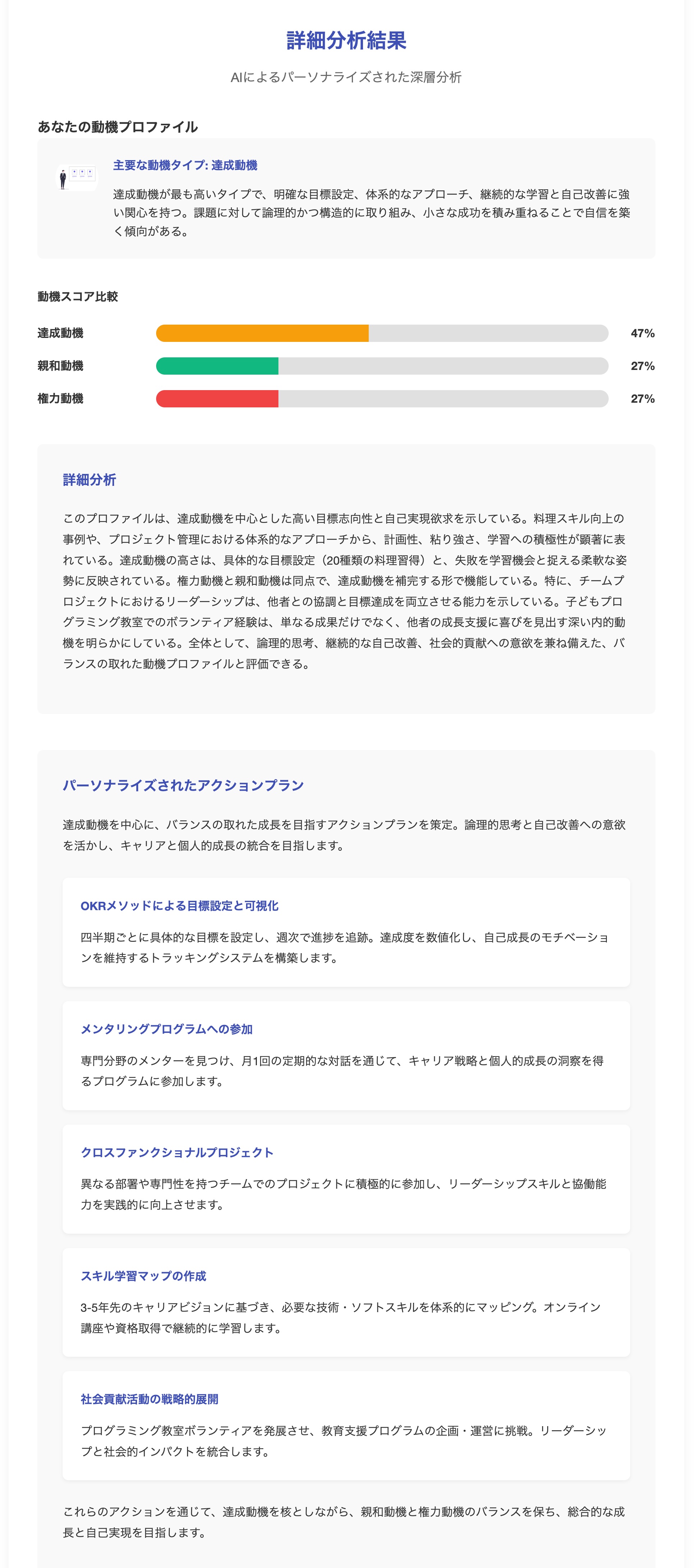 26歳・営業職・男性の診断事例